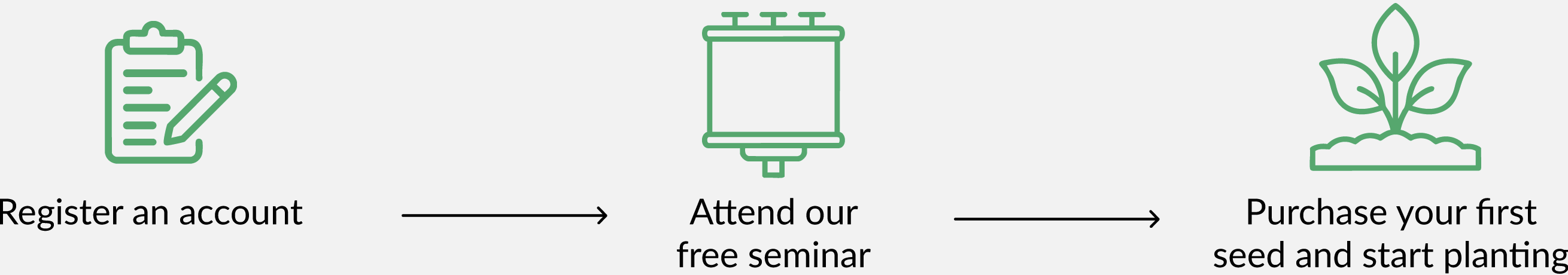 Ready to become a planter